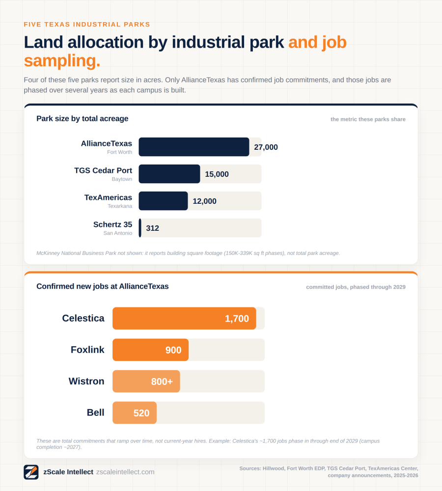 Published illustration from Workforce Intelligence Brief issue 10